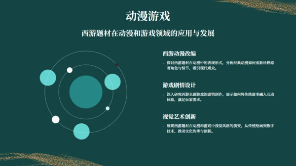 西游记读书分享通用PPT模板