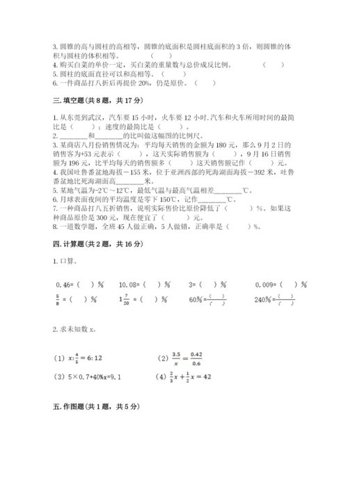 小学六年级下册数学期末卷及参考答案（研优卷）.docx