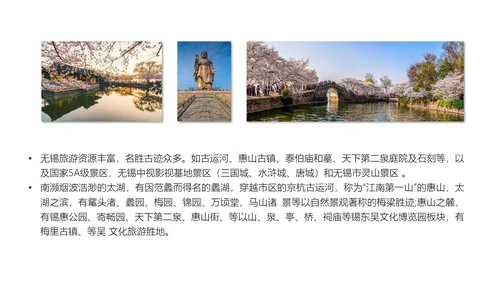 城市介绍风光旅游PPT模板