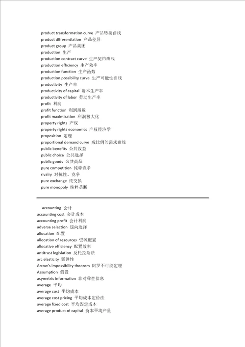 经济学常用英语词汇