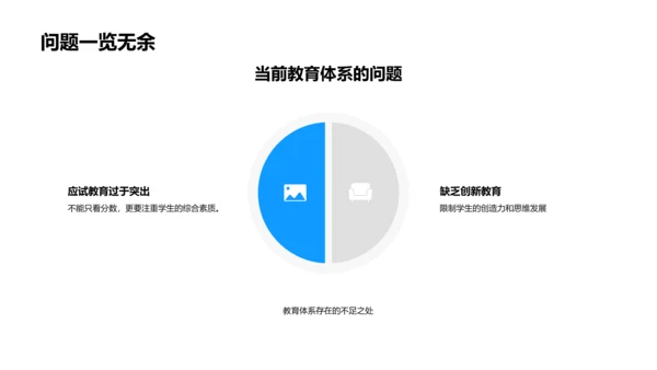 教育改革实施报告