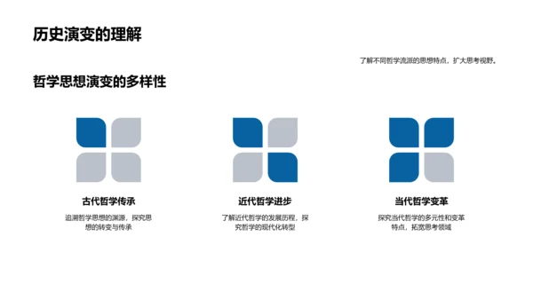 哲学思辨与实践