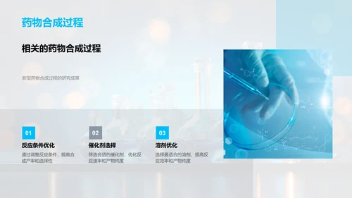 化学创新月报