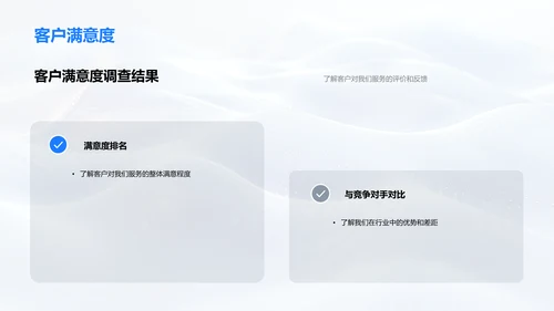 保险服务优势报告PPT模板