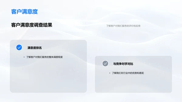 保险服务优势报告PPT模板