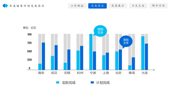 2019蓝色大气销售部年终总结暨新年计划PPT模板