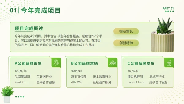 年终工作总结清新绿植盆栽通用PPT模板