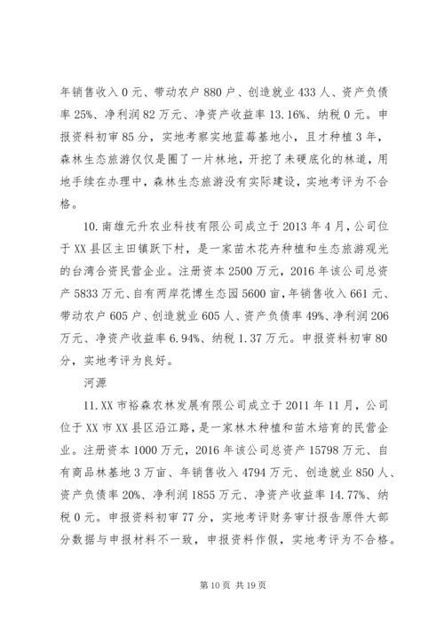 关于XX年XX省林业龙头企业.docx