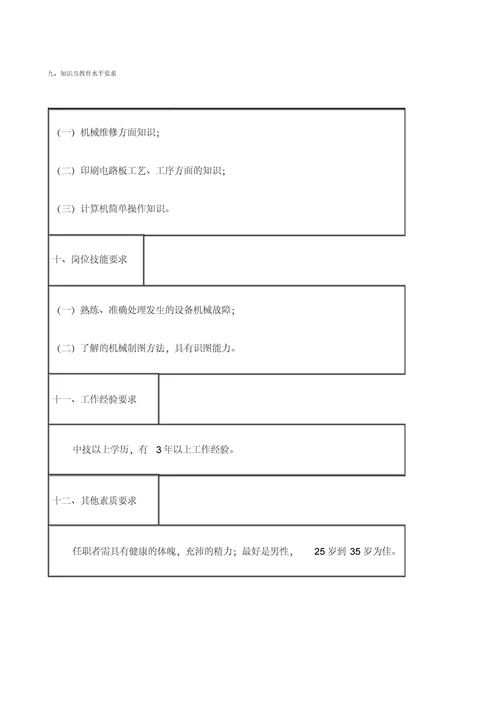 机械维修工岗位工作说明书