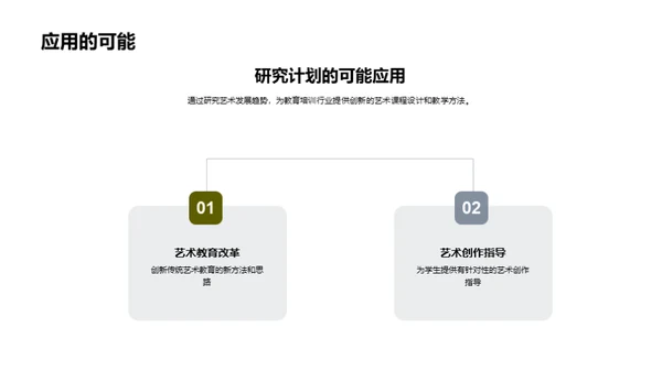 艺术研究之旅
