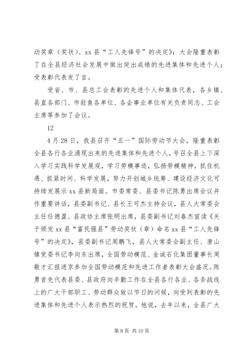 县委书记在庆五一劳模表彰大会上的讲话.docx