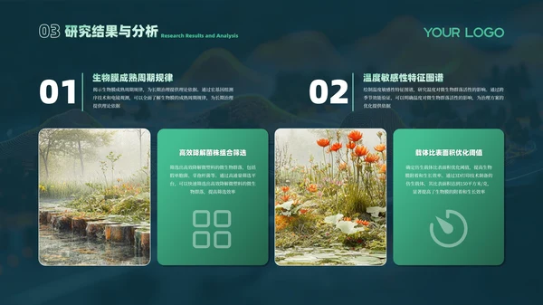 绿色课题研究毕业答辩PPT模板