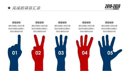 欧美2020市场部新年计划年终总结述职报告PPT