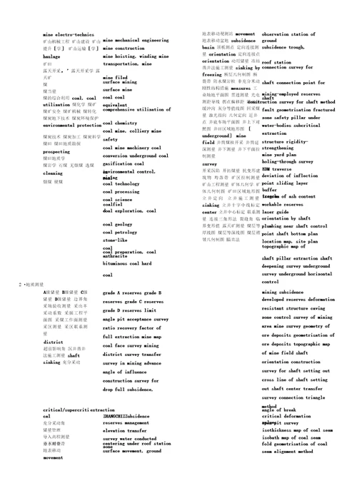 采矿专业英语词汇