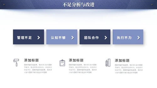 蓝色简约创意牛仔布质感工作总结工作汇报ppt模板