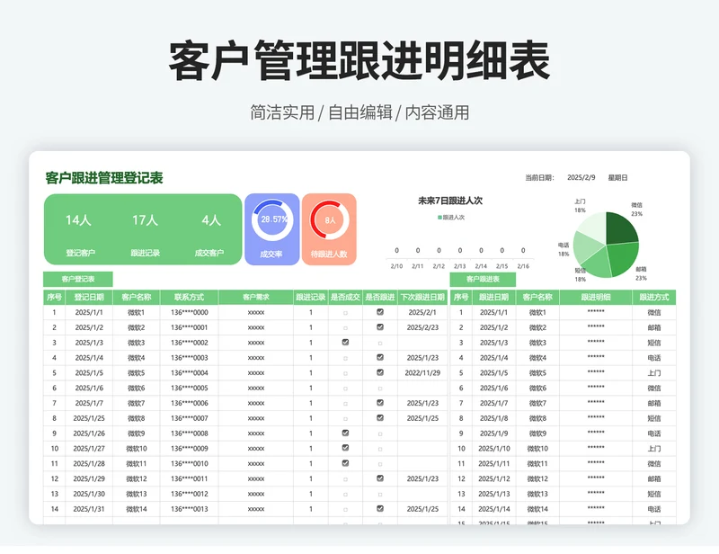 客户跟进登记表