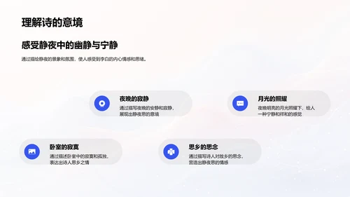 李白诗歌教学课PPT模板