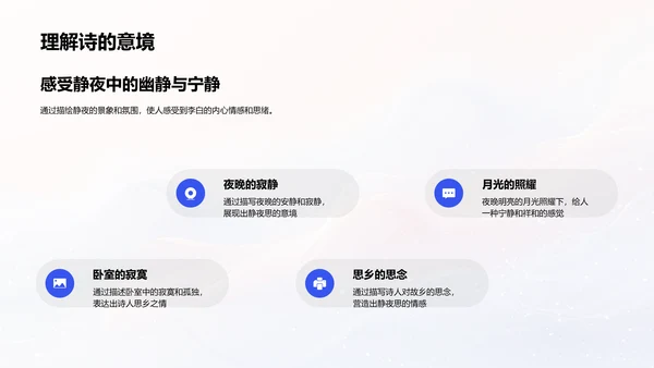 李白诗歌教学课PPT模板