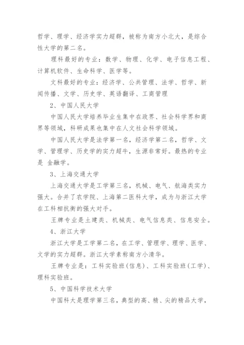 985大学名单排名目前.docx