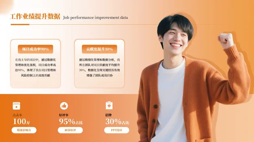 橙色简约风简历介绍PPT模板