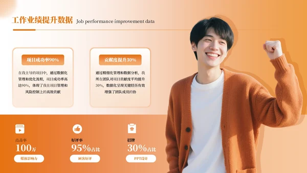 橙色简约风简历介绍PPT模板
