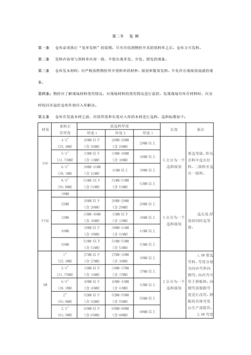 家具厂材料管理制度.docx
