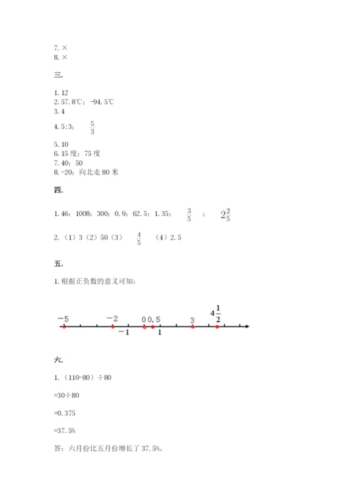 小升初数学综合练习试题完整版.docx