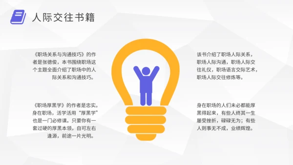 职场提升好书推荐通用PPT模板