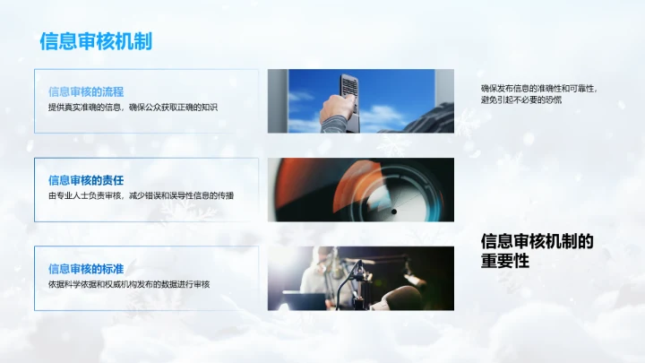 冬季天气信息传播