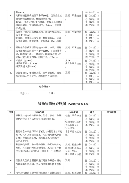 装饰装修工程各分项检查标准.docx