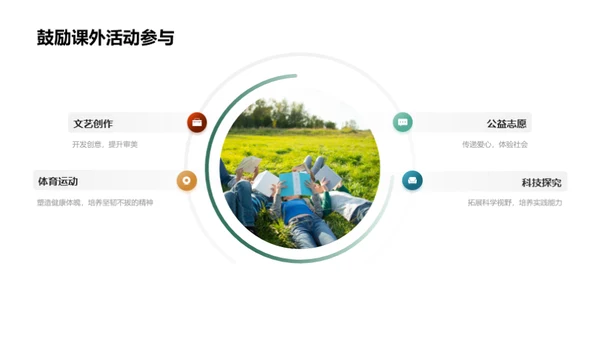 初中新征程
