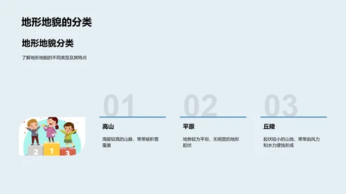 地球与地貌解析PPT模板