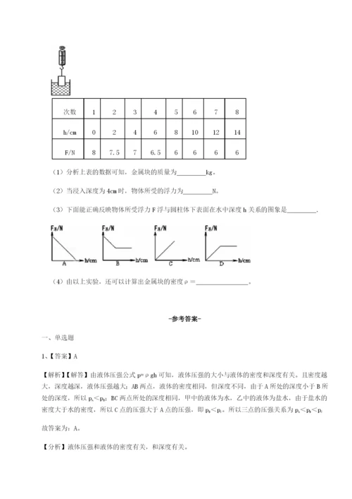 强化训练福建龙海第二中学物理八年级下册期末考试专题测试练习题（含答案详解）.docx