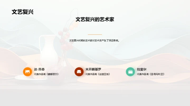 探秘艺术史之旅