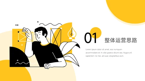 黄色前沿插画风电商运营方案策划PPT模板