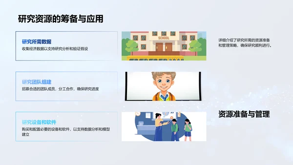 经济学基础解读