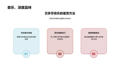 理解与欣赏贝多芬