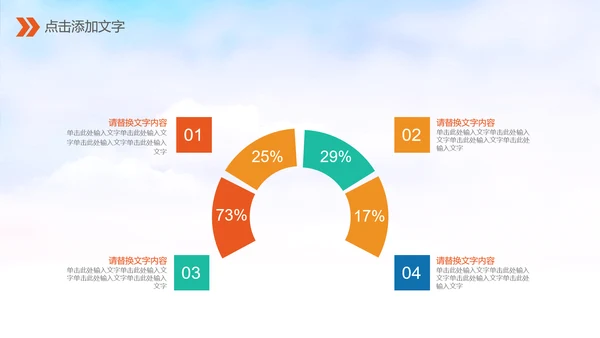 金融理财城市招商引资开发区商务PPT模板