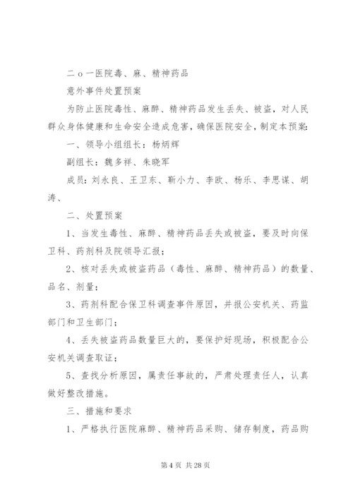 毒、麻药品应急处置预案.docx