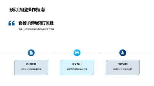 七夕浪漫定制游