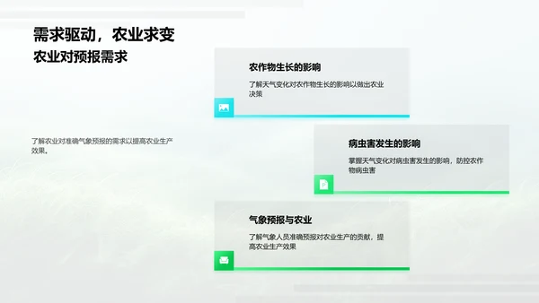 寒露气候影响农业PPT模板