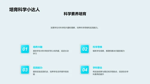 初一科学实验报告PPT模板