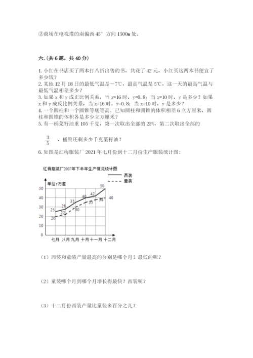 贵州省贵阳市小升初数学试卷完整.docx