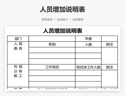 人员增加说明表