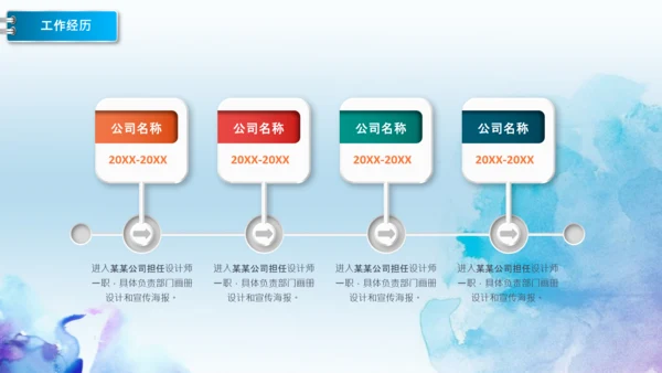 彩墨岗位竞聘报告面试个人简历PPT模板