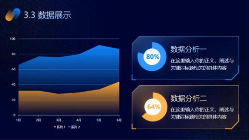 蓝橙色科技风毕业答辩PPT模板