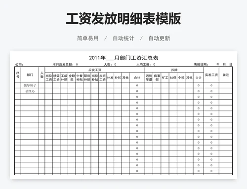 工资发放明细表模版