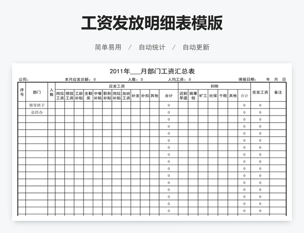 工资发放明细表模版