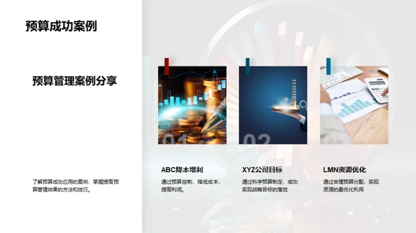 预算管理精要