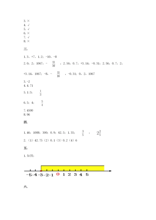 河南省【小升初】2023年小升初数学试卷【基础题】.docx